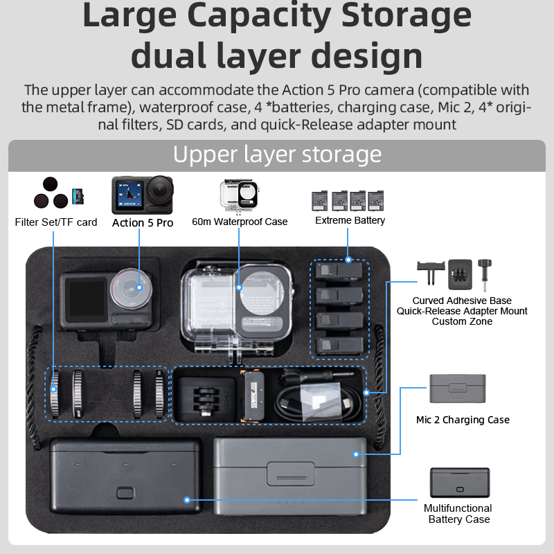 STARTRC 2-lagiger tragbarer Re – Drone Camera Case Bewertung und Preis